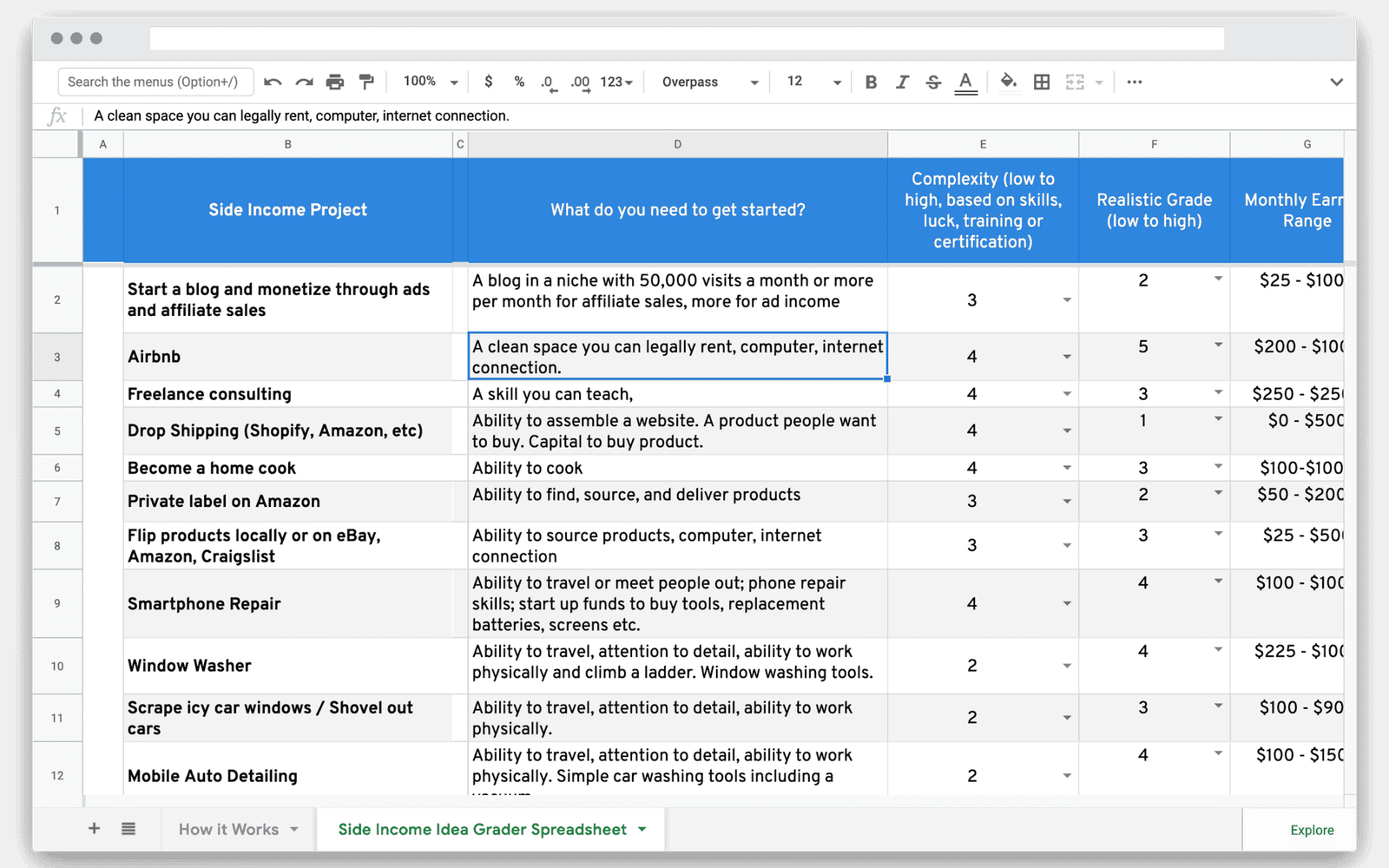 side hustle spreadsheet