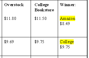 book analysis spreadsheet