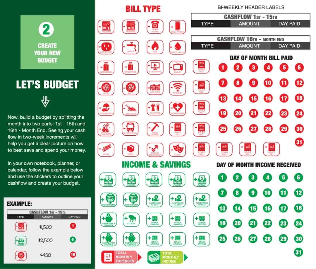 budgeting stickers