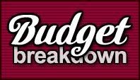 Budget Breakdown