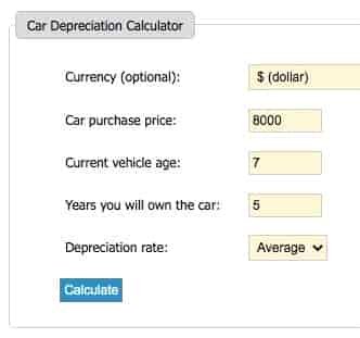 Car depreciation calculator