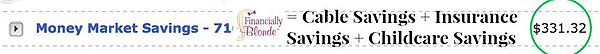 financially blonde savings account