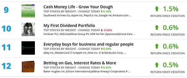 grow your dough competition