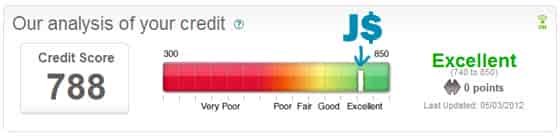 j. money credit score