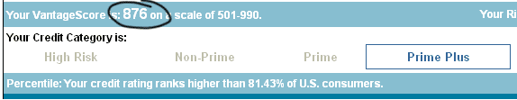 j. money vantage score