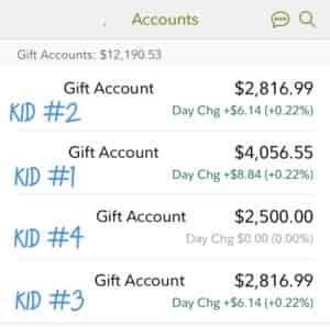 a screenshot of the 4 accounts shows a combined balance of more than $12,000