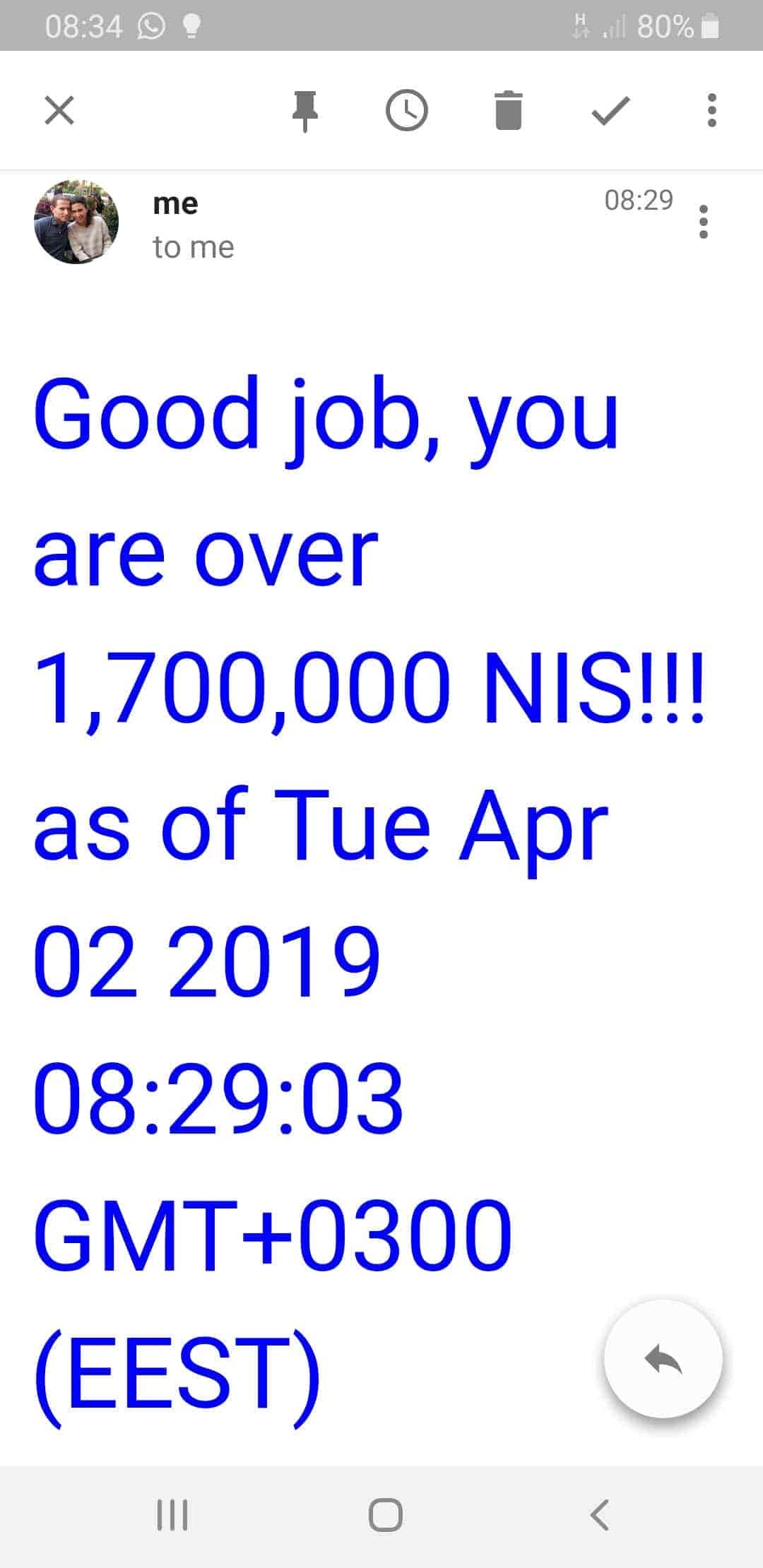 milestone alert