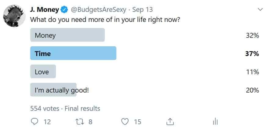 twitter poll