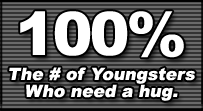 100% Of Youngsters...