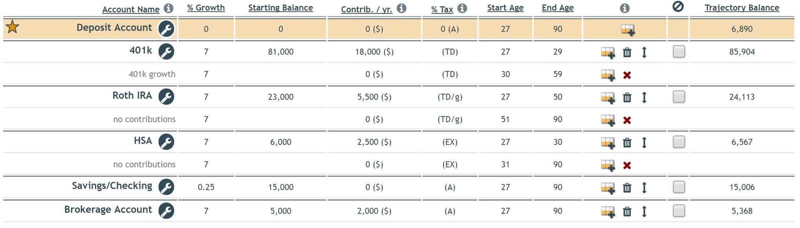 ontrajectory accounts taxes-screen