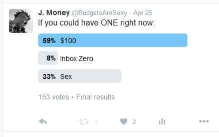 poll sex money email