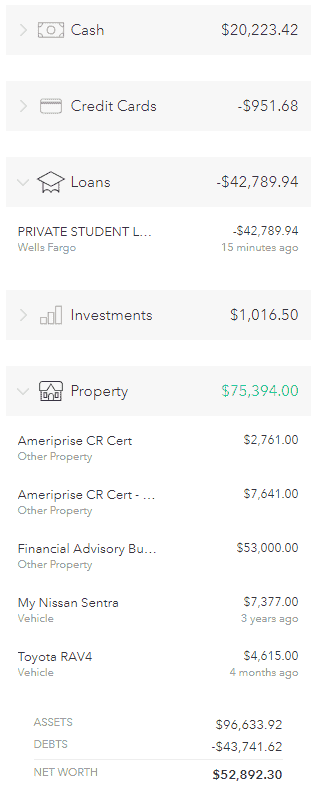 readers money