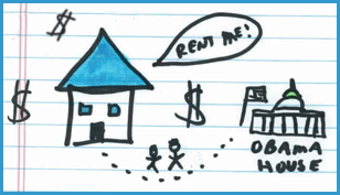 rent my place!