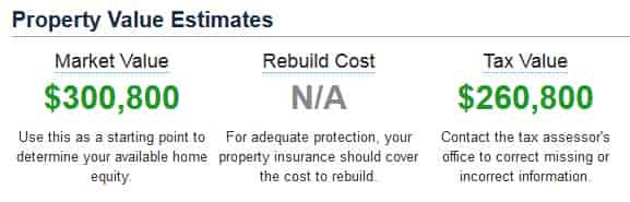 usaa property value