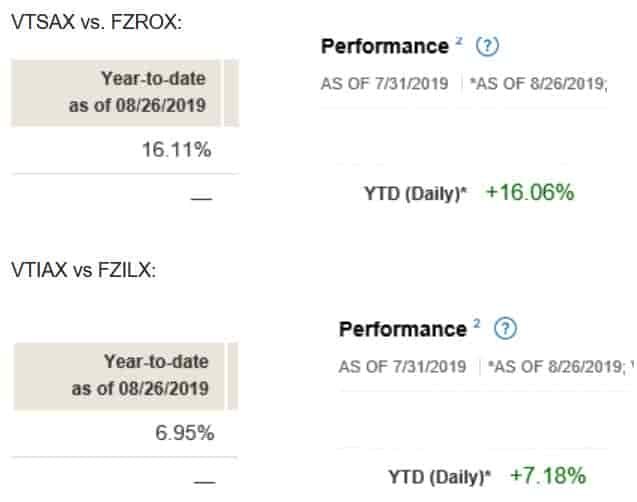 vanguard vs fidelity update