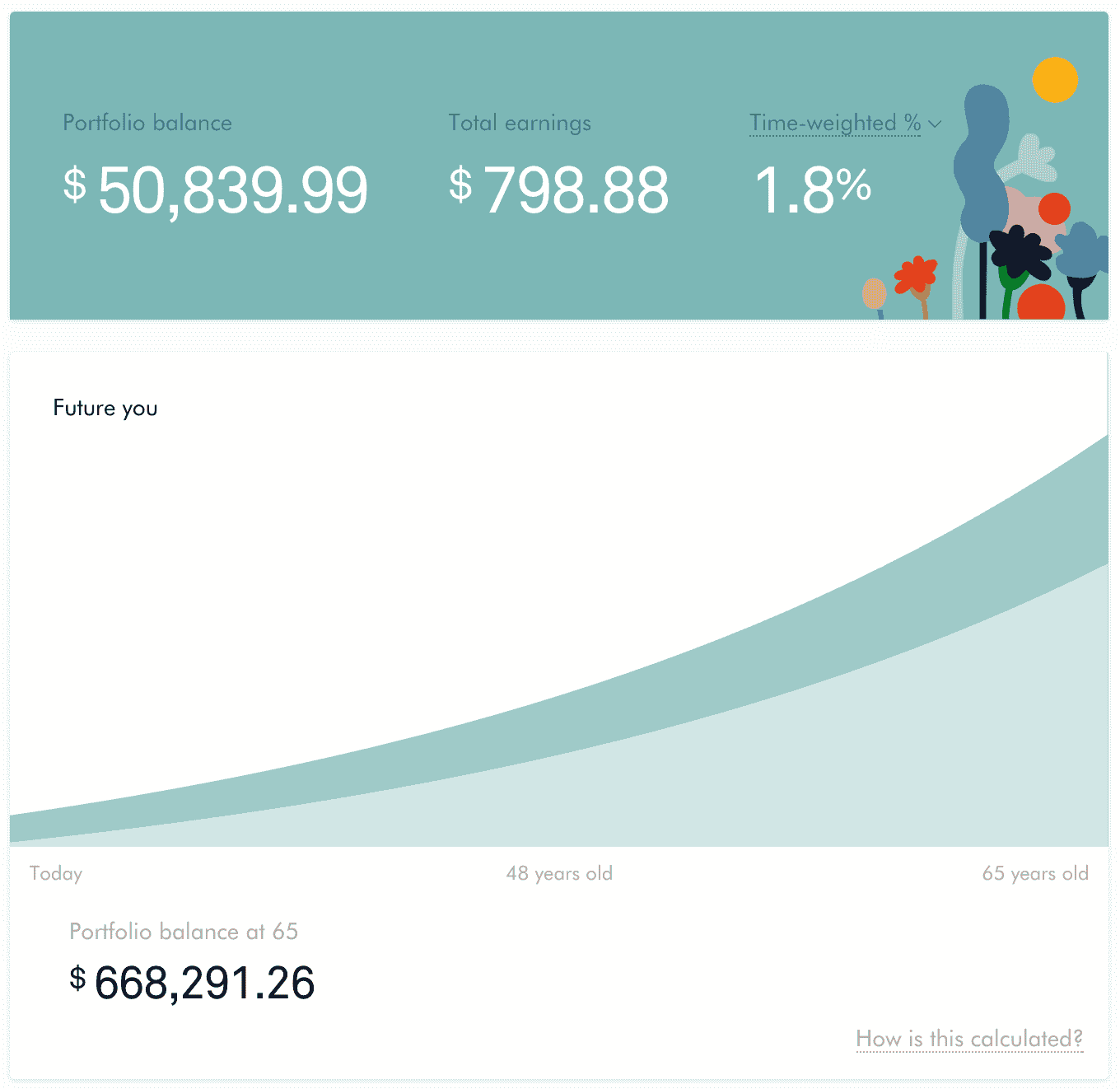 wealthsimple auto contributions