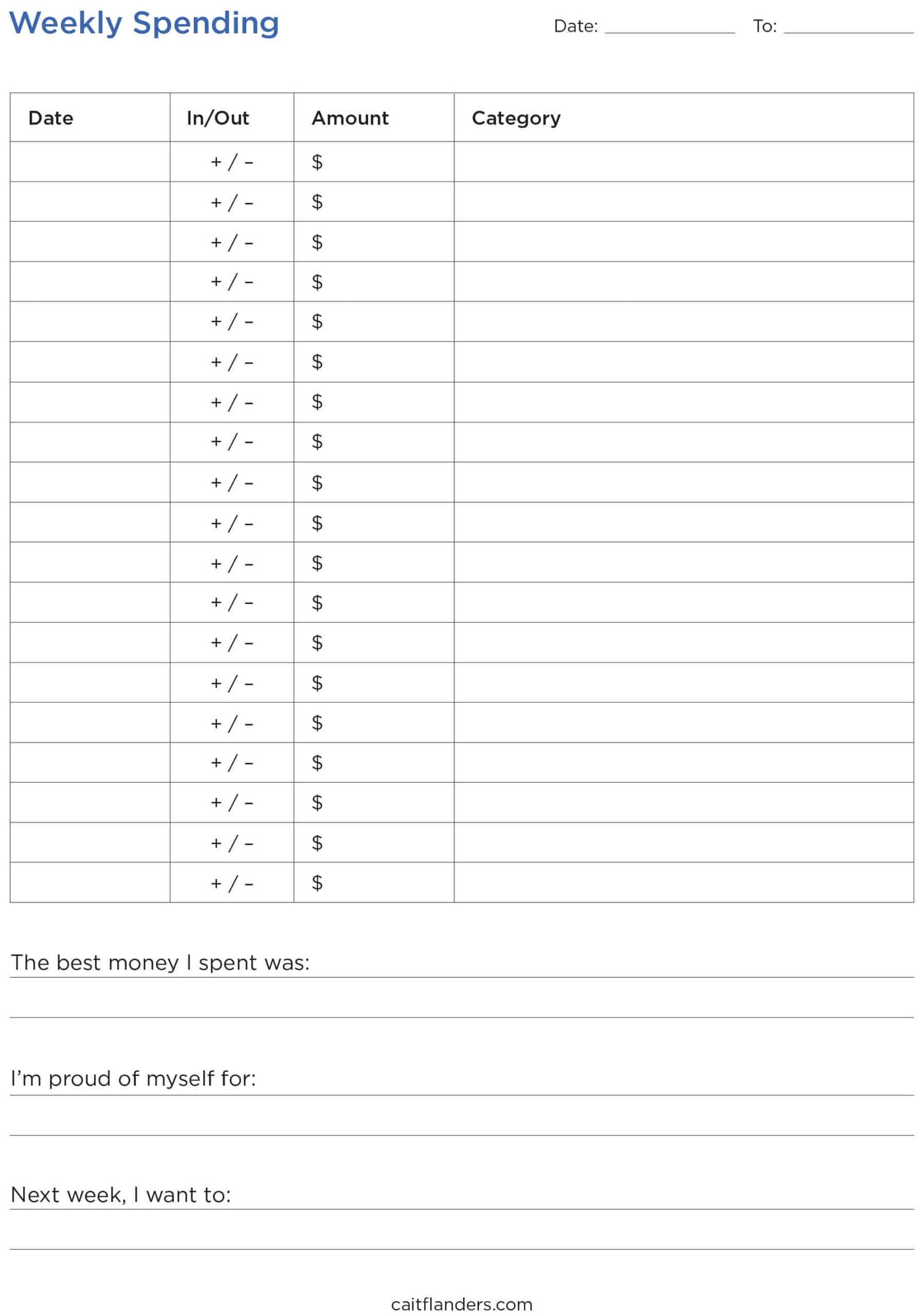 weekly spending template