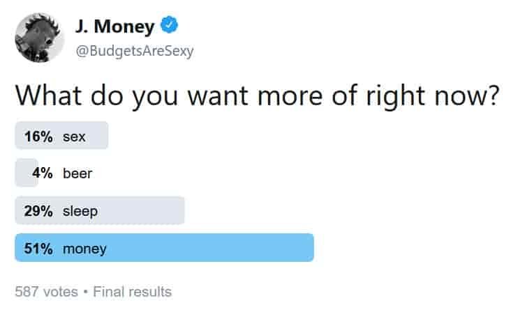what do you want poll