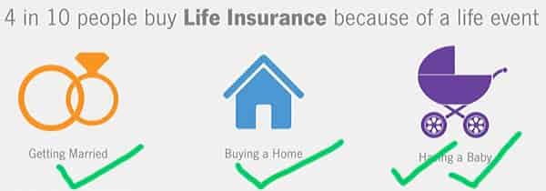 why get life insurance