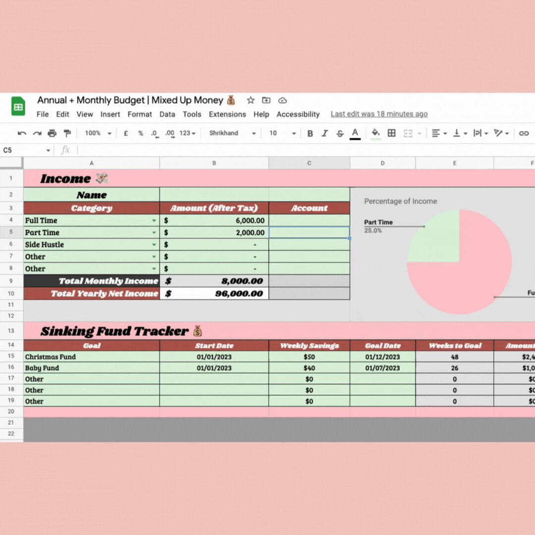 monthly budget